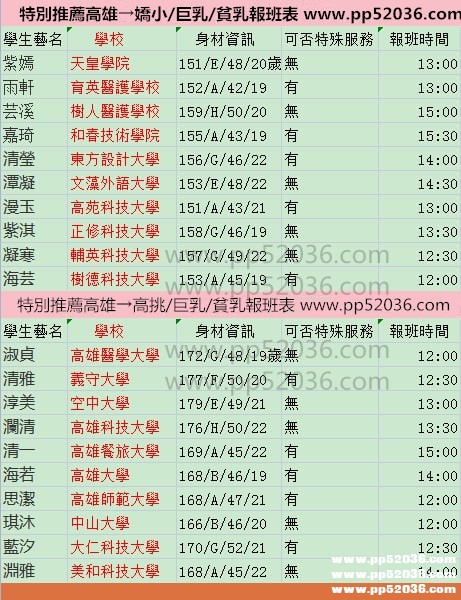 8月 #高雄最新學生兼職班表_副本_副本.jpg