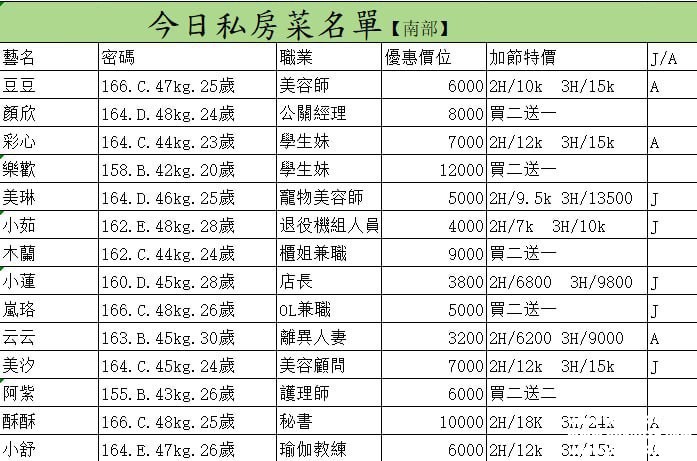 今日報班的妹妹班表出來啦1.jpg