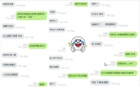 好評妹：莉莉安170 C 24歲口技超讚 床上超級騷浪 技術超棒